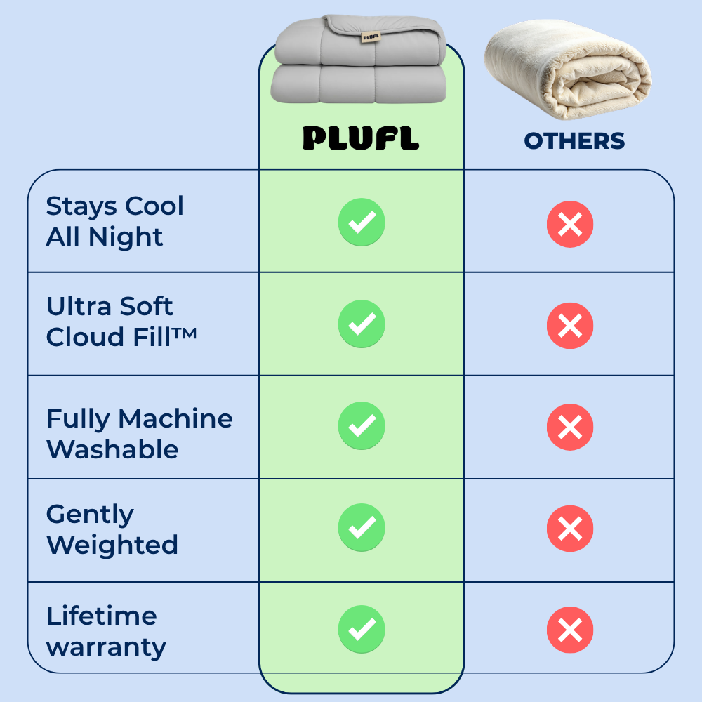 Breeze Cooling Comforter