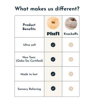 Comparing Plufl Human Dog Bed to Knockoffs Review showing why the Plufl is the Best