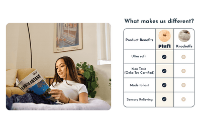 Comparing Plufl Human Dog Bed to Knockoffs Review showing why the Plufl is the Best